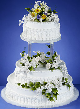 Cascading Tiers